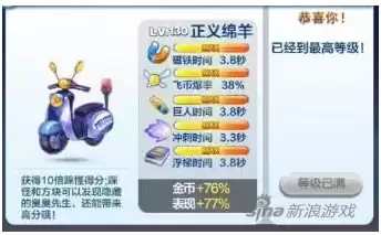 小绵羊手游折扣怎么充　小锦羊买的号有折扣吗-第1张