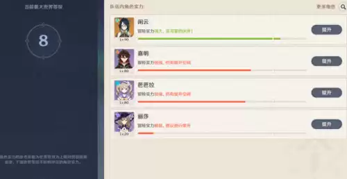 原神几级刷圣遗物会出紫　原神紫色圣遗物多少级掉落-第1张