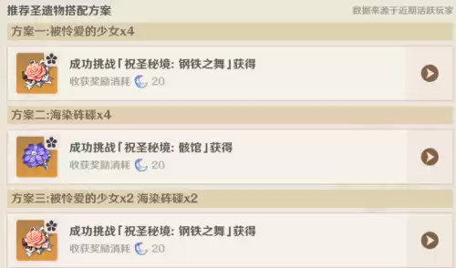 原神几级刷圣遗物会出紫　原神紫色圣遗物多少级掉落-第4张