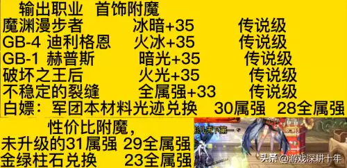 2022dnf称号宝珠　dnf称号怎么附魔-第3张
