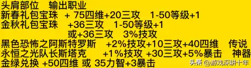 2022dnf称号宝珠　dnf称号怎么附魔-第10张