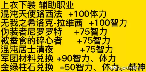 2022dnf称号宝珠　dnf称号怎么附魔-第16张