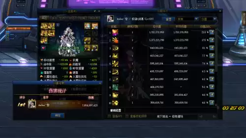 dnf属性附加会稀释吗　DNF属性-第2张