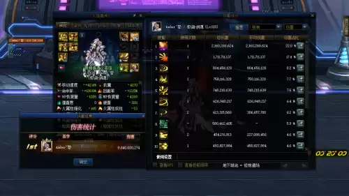dnf属性附加会稀释吗　DNF属性-第3张