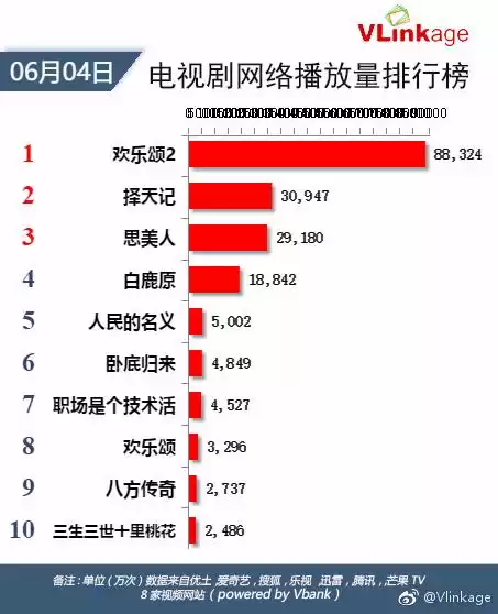 八方传奇白露怎么样了　八方传奇角色介绍-第7张
