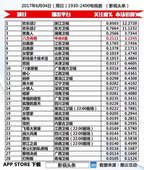 八方传奇白露怎么样了　八方传奇角色介绍-第8张