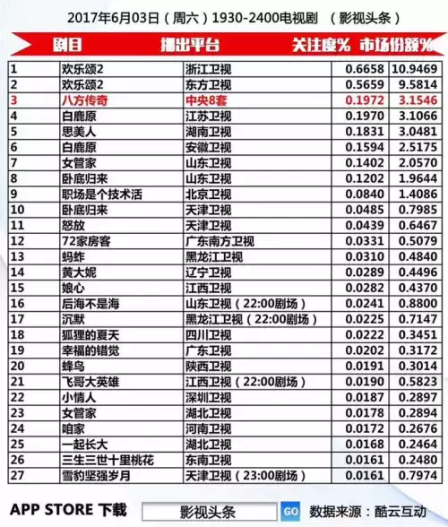 八方传奇白露怎么样了　八方传奇角色介绍-第9张