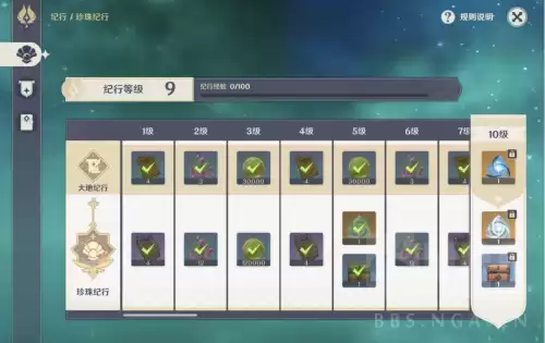 原神纪行在哪看　纪行原神-第2张