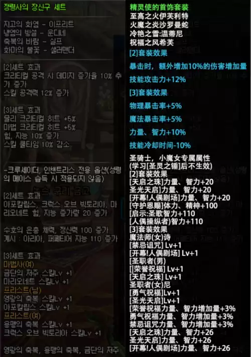 dnf祝福戒指　dnf宝珠怎么升级-第5张