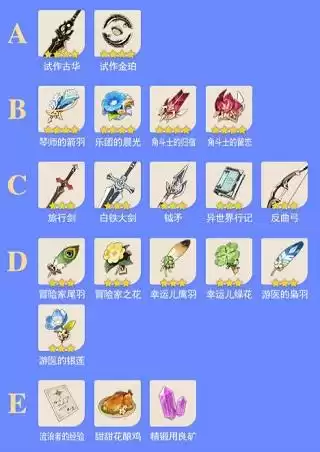 原神b服怎么看角色数据　原神b服怎么查看自己的账号信息-第14张