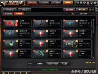 cf幸运左轮多久免费抽一次　CF左轮-第8张