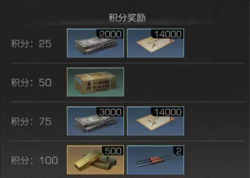 明日之后莱文市势力作战怎么进入　莱文市势力作战100分-第2张