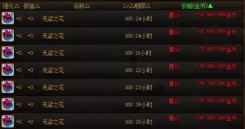 地下城怎么卖装备在副本里　DNF的装备都是不能卖-第6张