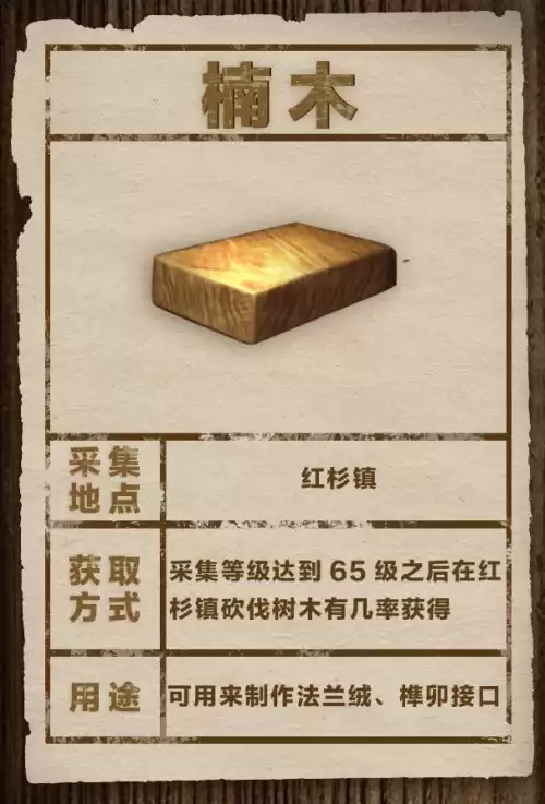明日之后水银采集队在哪里　明日之后最新地图-第1张