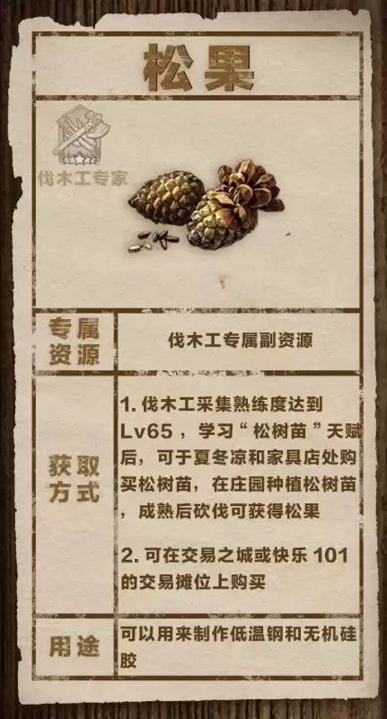 明日之后水银采集队在哪里　明日之后最新地图-第7张