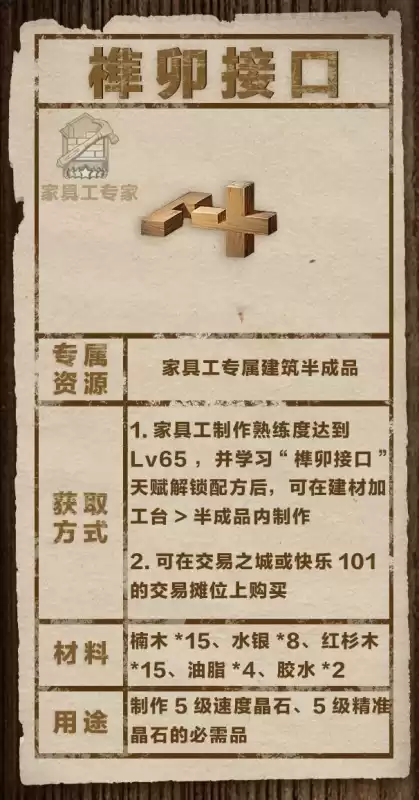 明日之后水银采集队在哪里　明日之后最新地图-第9张