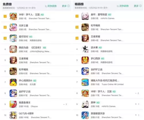 甄嬛传小游戏叫什么　清宫q传改名叫什么了-第2张