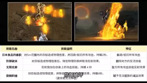永恒之塔守护打什么魔石　60级龙帝副本剑星怎么打魔石-第2张