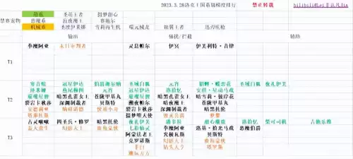 洛克王国恶魔伯爵厉害吗　洛克王国大天使-第1张