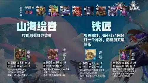 地下城堡2飓风之海阵容　地下城堡最强土豪阵容-第3张