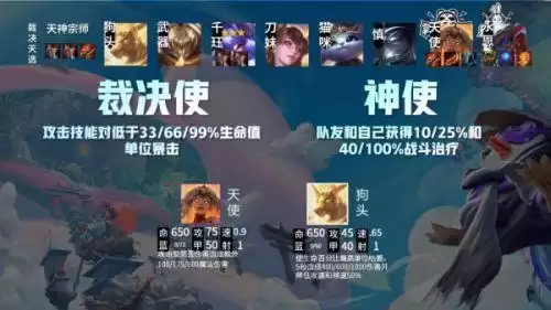 地下城堡2飓风之海阵容　地下城堡最强土豪阵容-第10张