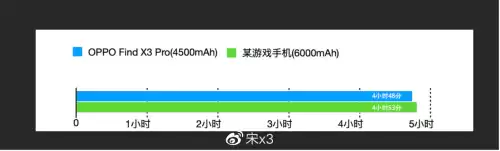 和平精英邮箱里的东西可以到多久　和平精英邮箱的东西30天没领取-第5张