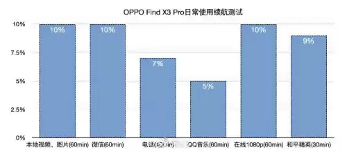 和平精英邮箱里的东西可以到多久　和平精英邮箱的东西30天没领取-第7张