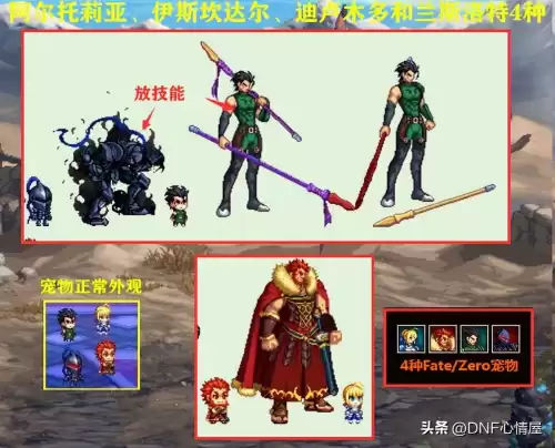dnf宠物能不能交易　DNF宠物怎么买-第2张