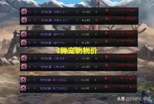 dnf宠物能不能交易　DNF宠物怎么买-第5张