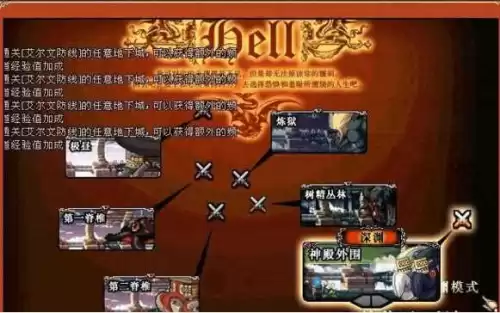 dnf60版本全部地图　DNF地图-第4张
