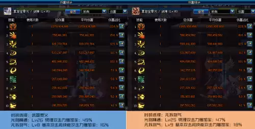 dnf剑魂装扮上衣属性选择　dnf剑魂上衣技能选择无我剑气吗-第10张