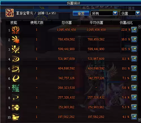dnf剑魂装扮上衣属性选择　dnf剑魂上衣技能选择无我剑气吗-第9张