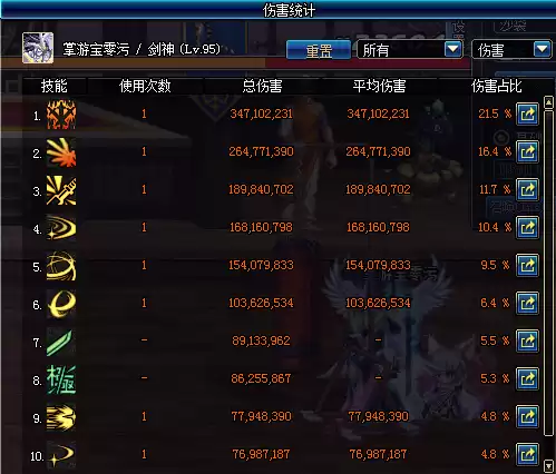 dnf剑魂装扮上衣属性选择　dnf剑魂上衣技能选择无我剑气吗-第13张