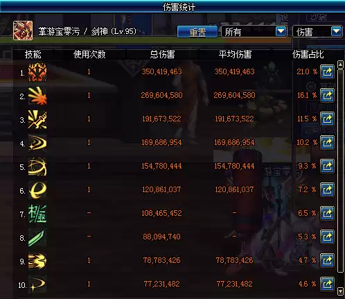dnf剑魂装扮上衣属性选择　dnf剑魂上衣技能选择无我剑气吗-第17张