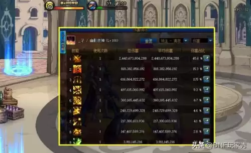 dnf光兵永恒大陆传说选哪套　dnf阿修罗永恒大陆哪一套好-第6张