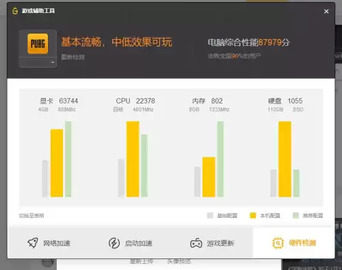 绝地求生怎么才不k　绝地求生ak打头伤害-第2张