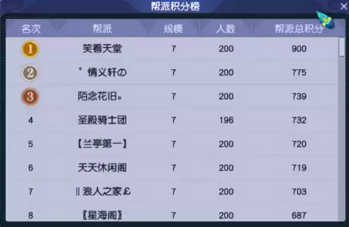 梦幻西游绍兴兰亭人多吗　绍兴兰亭是烟花区吗-第9张