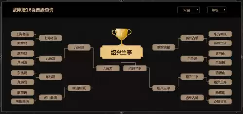 梦幻西游绍兴兰亭人多吗　绍兴兰亭是烟花区吗-第14张
