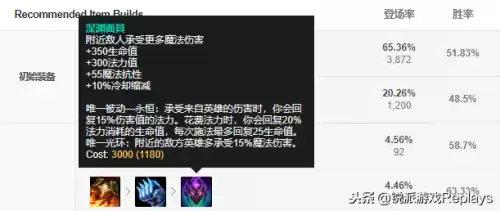 ap半肉石头人怎么出装　ap半肉石头出装-第6张