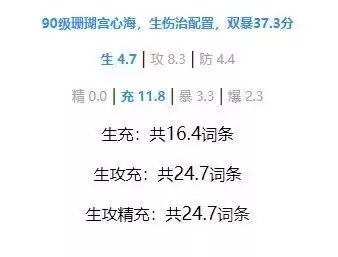 原神心海强吗　心海值得抽吗-第4张