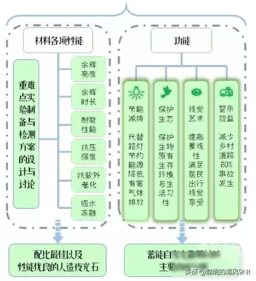 新武林外传暗夜明珠怎么获得　武林外传神秘商人坐标-第3张