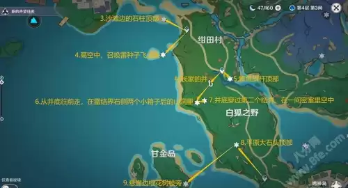 原神雷指针怎么解密　原神鹤观岛6个壁画位置-第2张