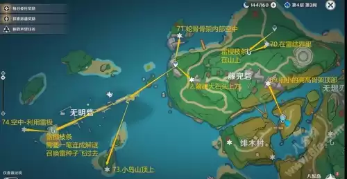 原神雷指针怎么解密　原神鹤观岛6个壁画位置-第10张