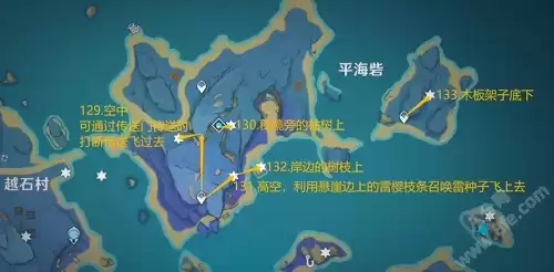 原神雷指针怎么解密　原神鹤观岛6个壁画位置-第18张