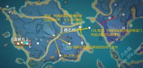 原神雷指针怎么解密　原神鹤观岛6个壁画位置-第17张