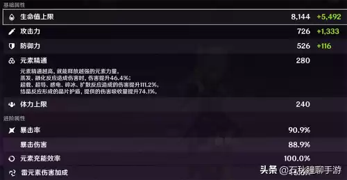 原神谢菲尔厉害吗　原神最弱五星角色-第5张