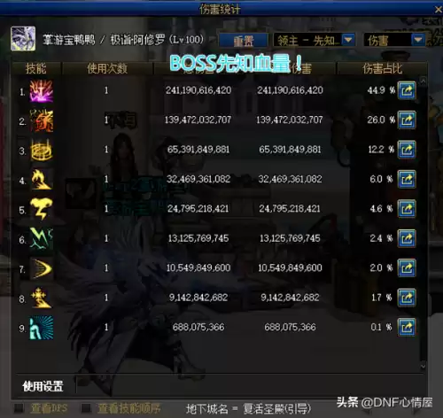 洞察之眼怎么打单人　洞察之眼有必要打吗-第5张
