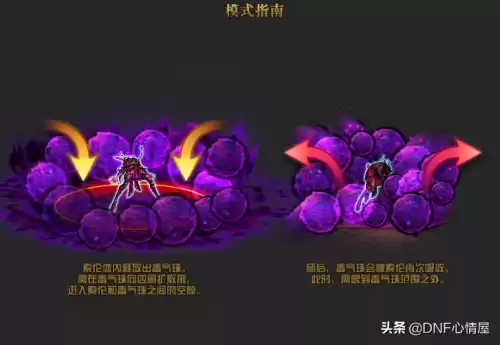 洞察之眼怎么打单人　洞察之眼有必要打吗-第7张