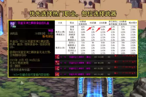 dnf输出奶爸吃力量还是智力　dnf奶爸堆什么属性-第2张