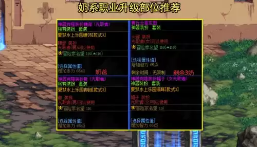 dnf输出奶爸吃力量还是智力　dnf奶爸堆什么属性-第7张